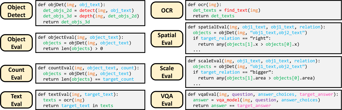 Bytez: Visual Programming for Step-by-Step Text-to-Image Generation and ...