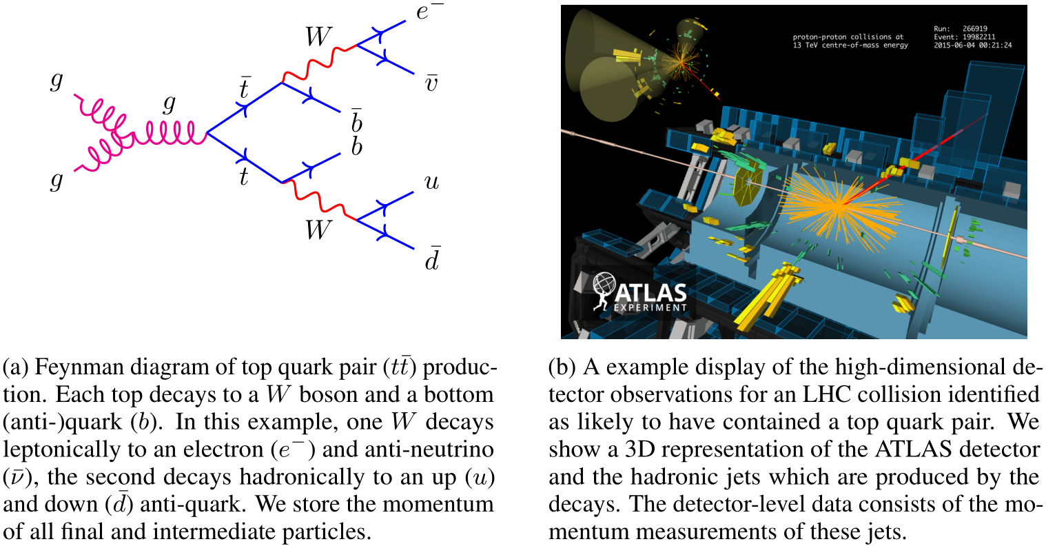 End-To-End Latent Variational Diffusion Models for Inverse