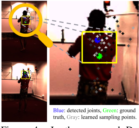 KinePose: A temporally optimised inverse kinematics technique for 6DOF  human pose estimation with biomechanical constraints - Personal Wiki