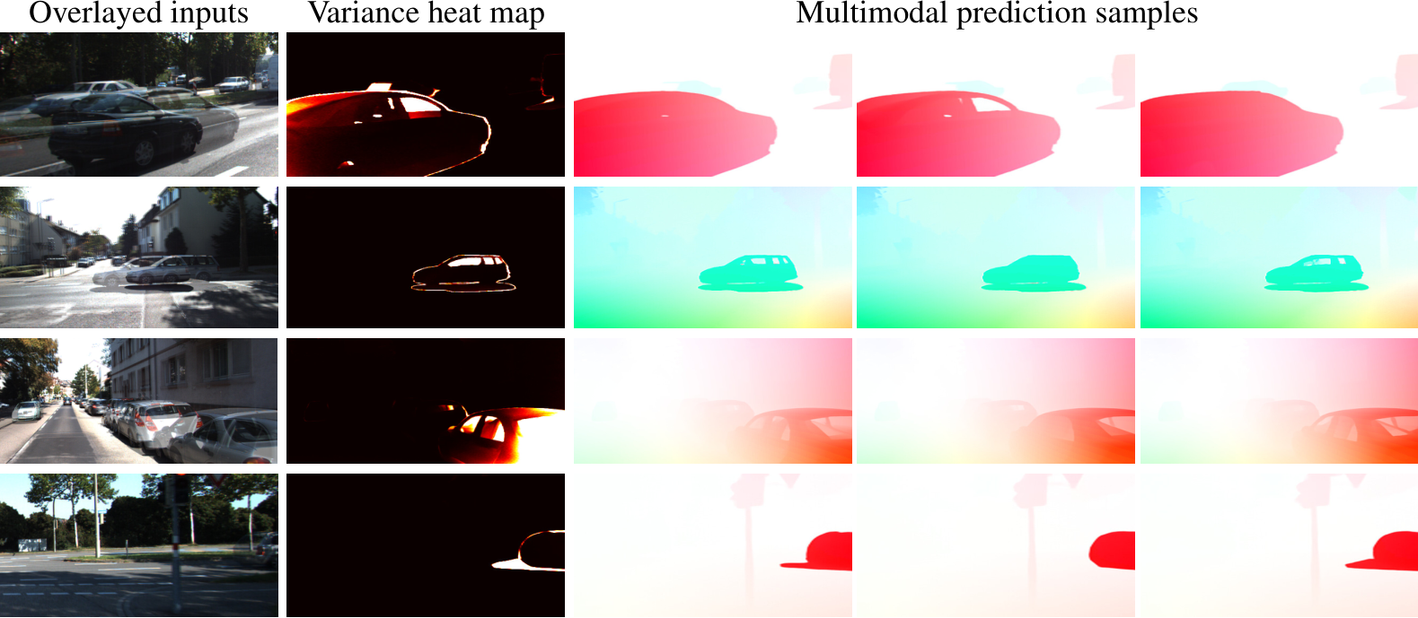 The Surprising Effectiveness of Diffusion Models for Optical Flow and ...