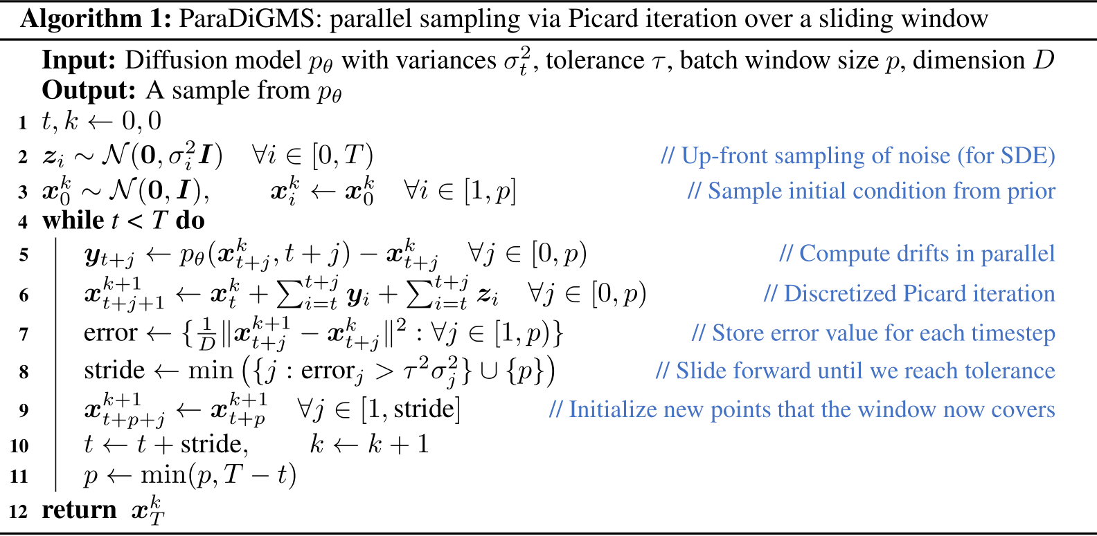 Parallel Sampling image