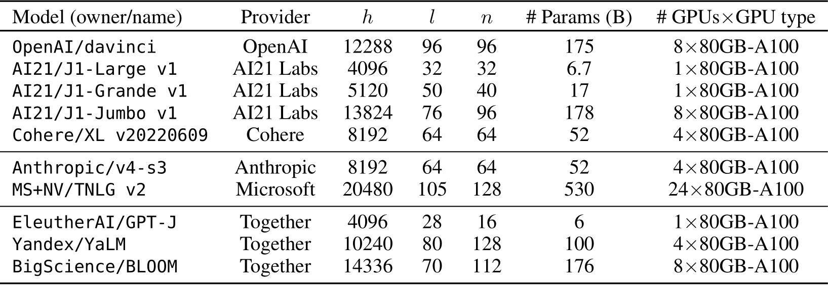 NeurIPS Poster Cheaply Estimating Inference Efficiency