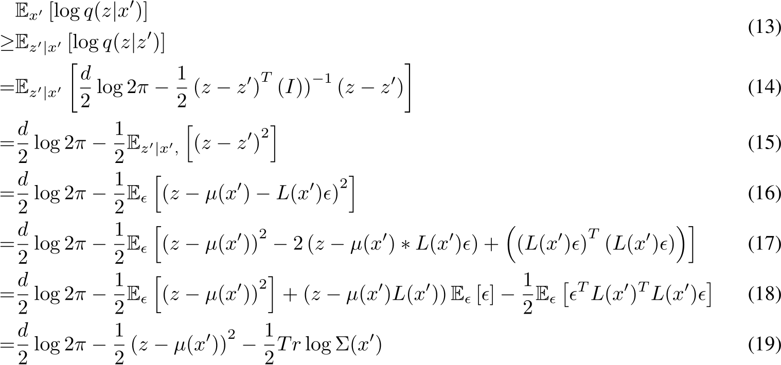 NeurIPS Poster An Information Theory Perspective on Variance
