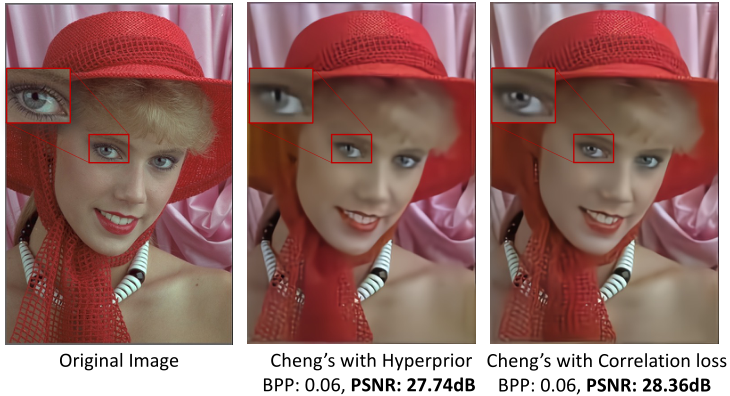 Hyper Prior image