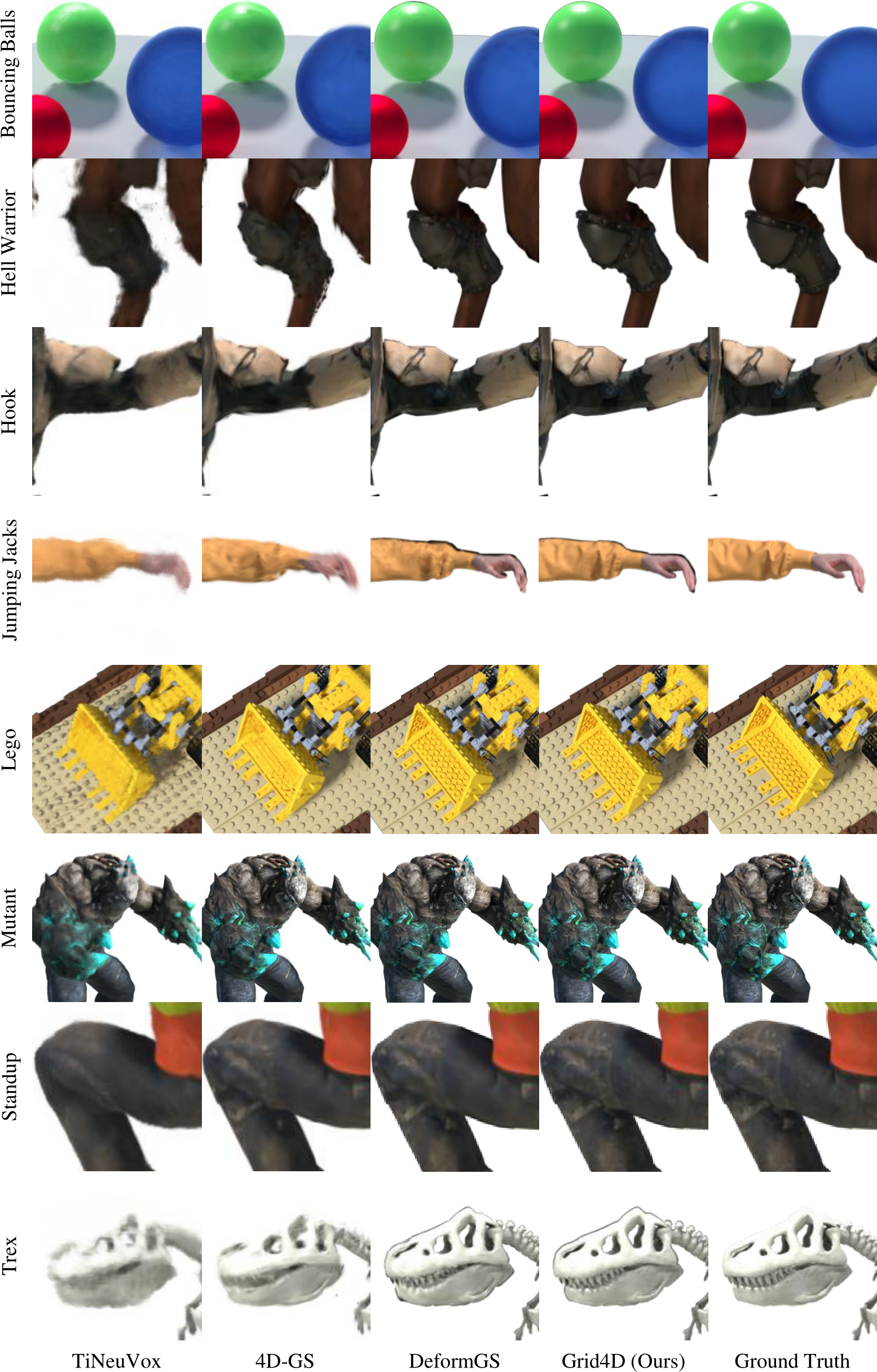 NeurIPS Poster Grid4D: 4D Decomposed Hash Encoding for High