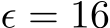  ϵ = 16