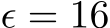  ϵ = 16