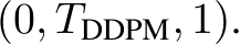 (0, TDDPM, 1).
