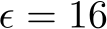  ϵ = 16