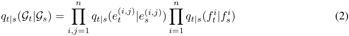 ブルーナ NeurIPS Poster Discrete-state Continuous-time Diffusion for
