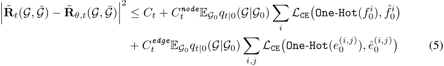 ブルーナ NeurIPS Poster Discrete-state Continuous-time Diffusion for
