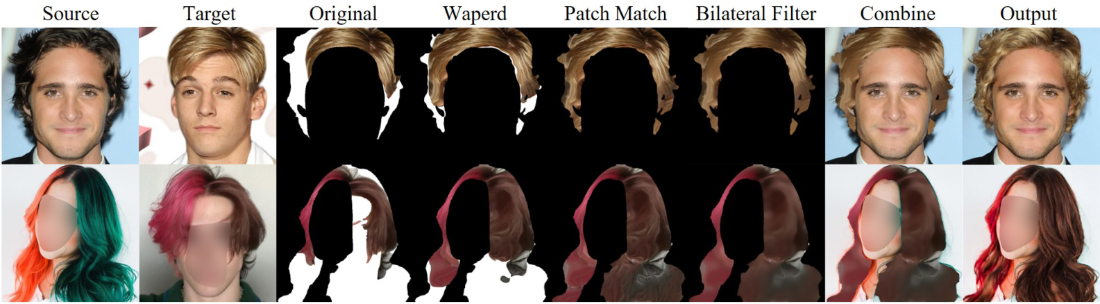 NeurIPS Poster HairDiffusion: Vivid Multi-Colored Hair Editing via