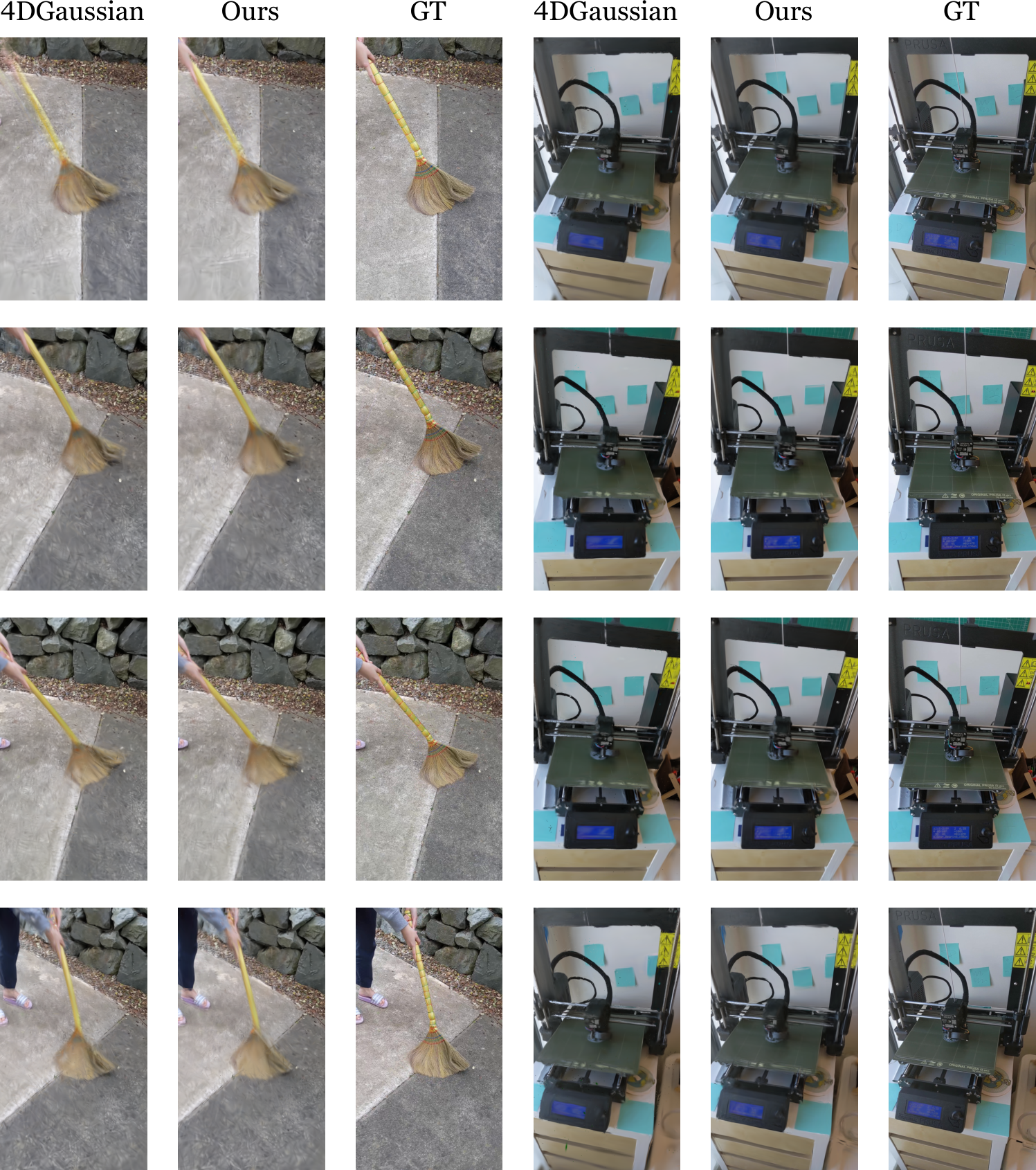 Deformable Aggregation image