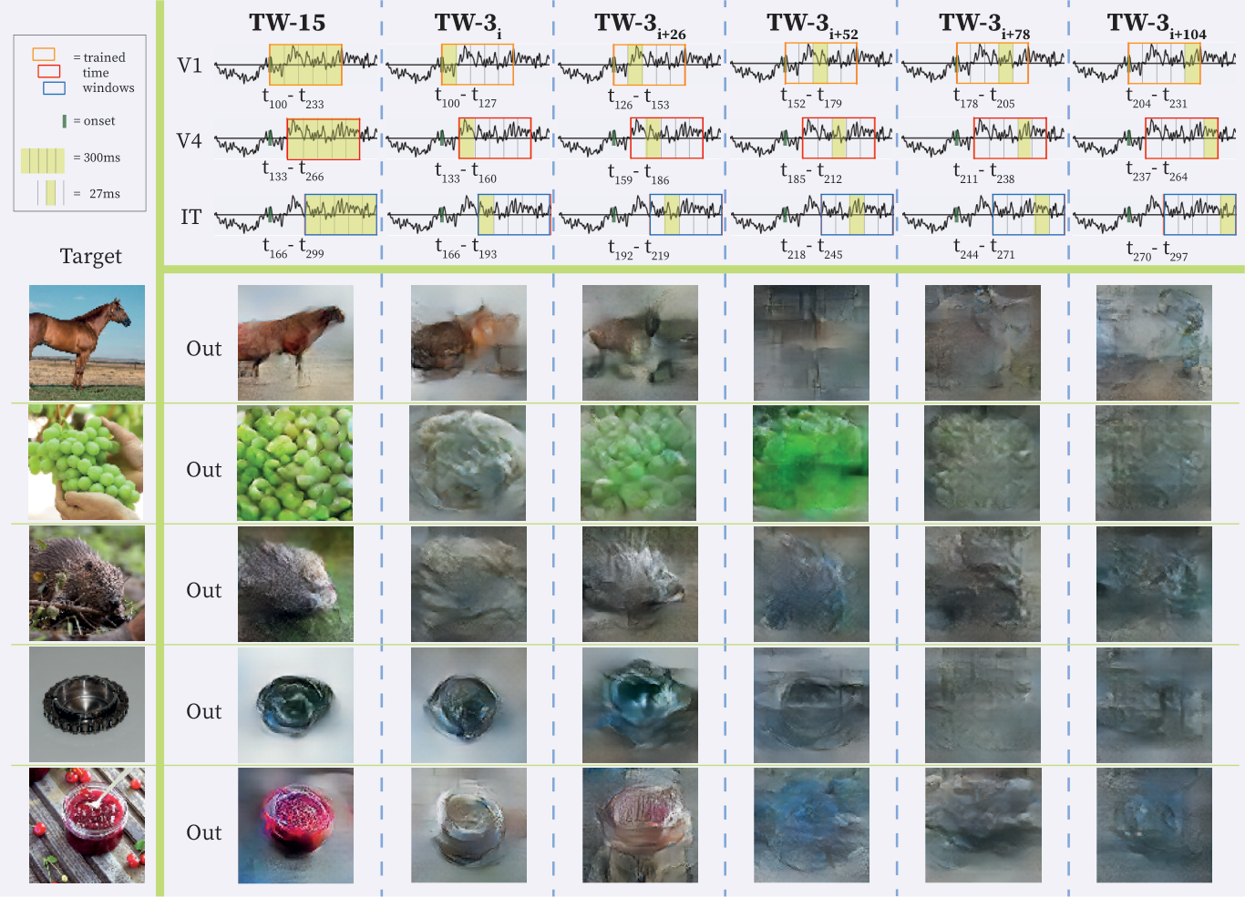 Monkeysee image