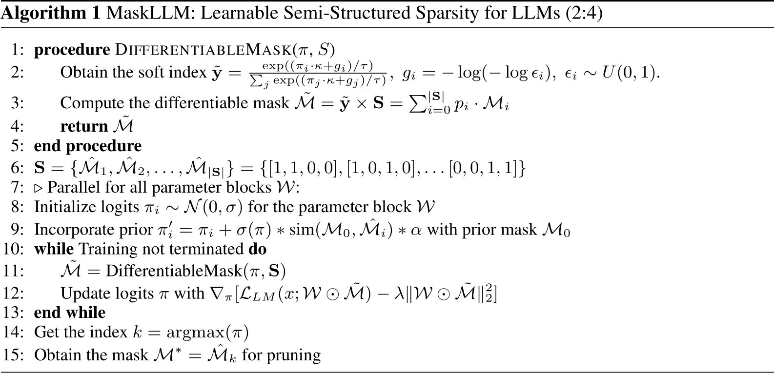 Language Model Sparsity Problem image