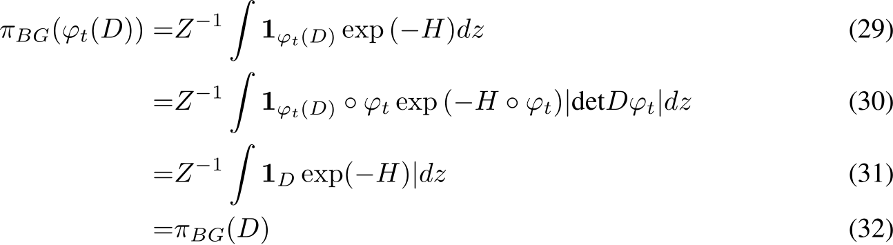 Hamiltonian Score Matching and Generative Flows | Read Paper on Bytez