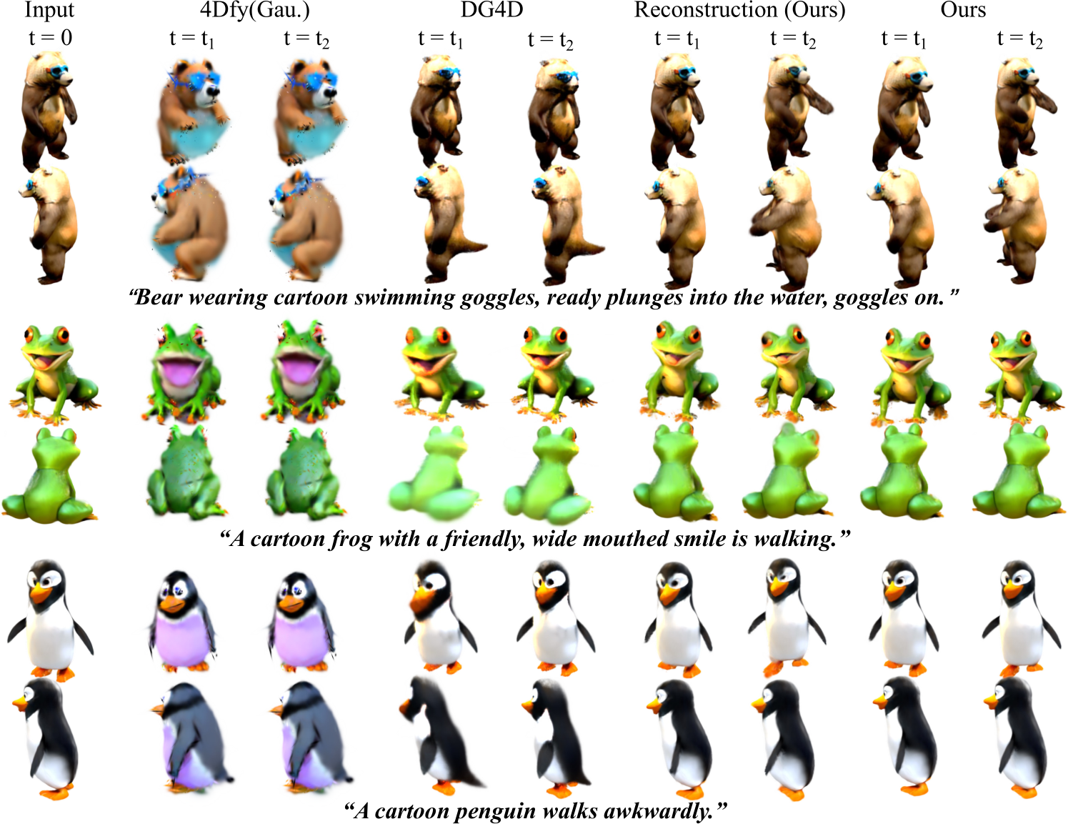 3dimm-animations