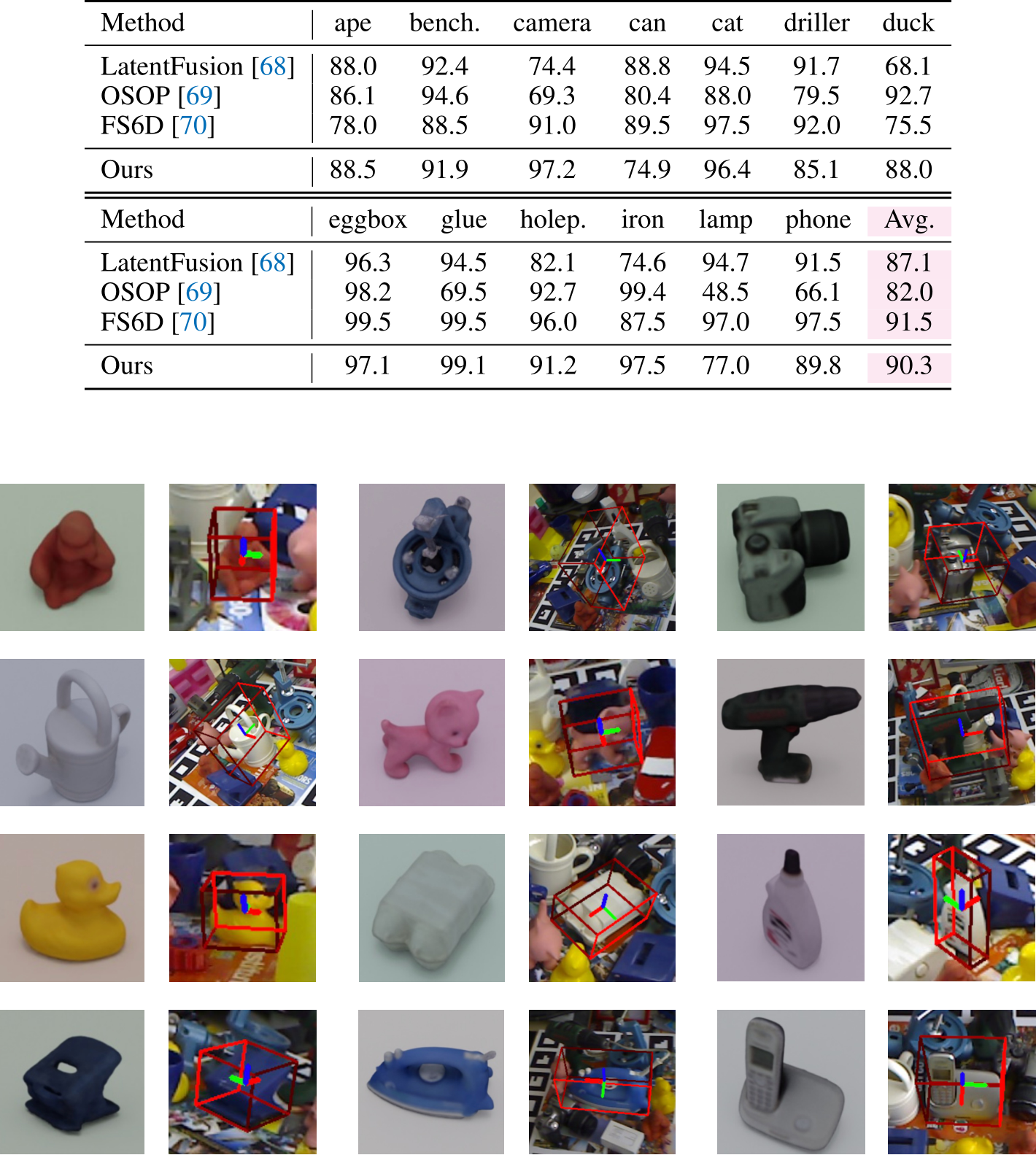 Line Mod Dataset Objects image