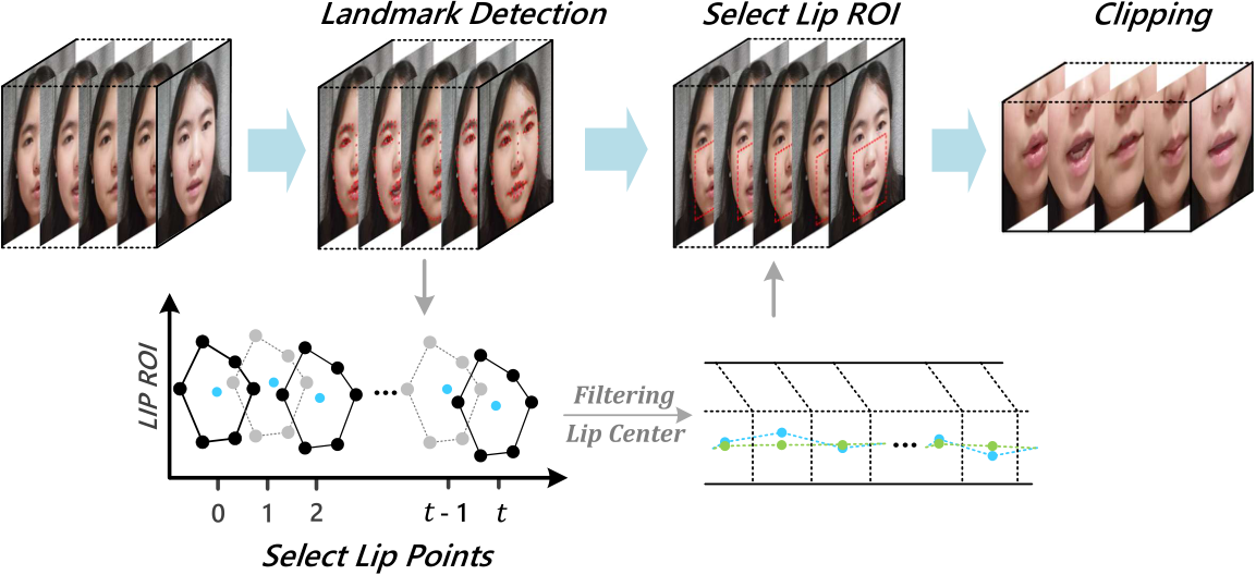 Cmlr image