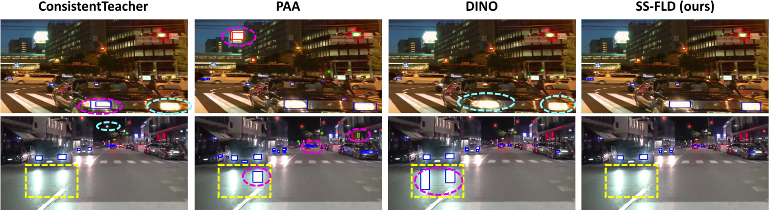 Multi Source Light Array image