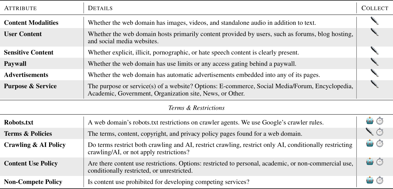 cdx web.archive porn" 