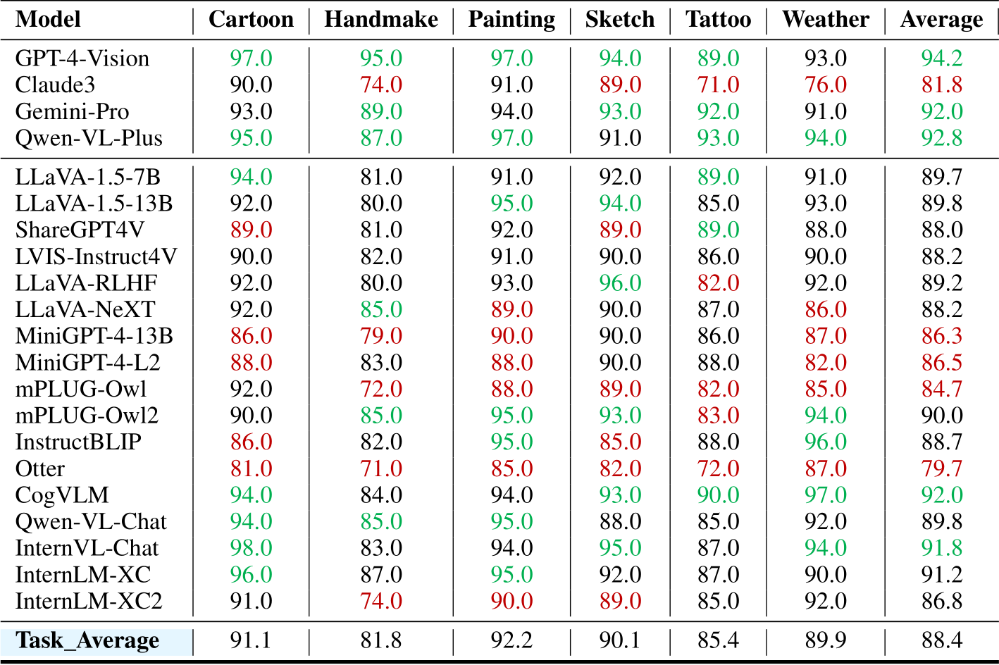 Deepfake Technology Impact Artificial Intelligence Applications and Detection